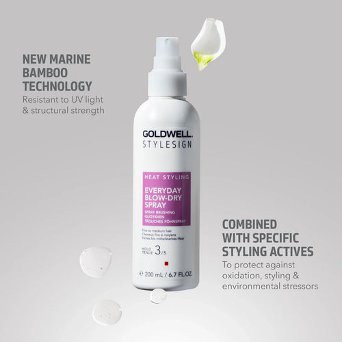 Load image 1 in gallery view. GOLDWELL Stylesign Everyday Blow-Dry Spray
