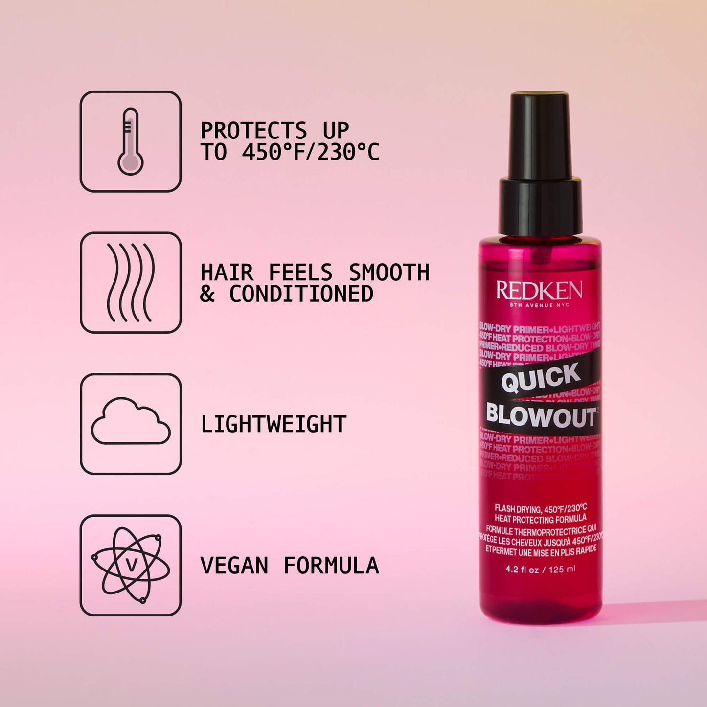 REDKEN Quick Blowout Blow-Dry Primer
