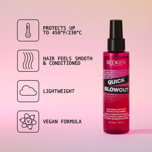 Load image 1 in gallery view. REDKEN Quick Blowout Blow-Dry Primer
