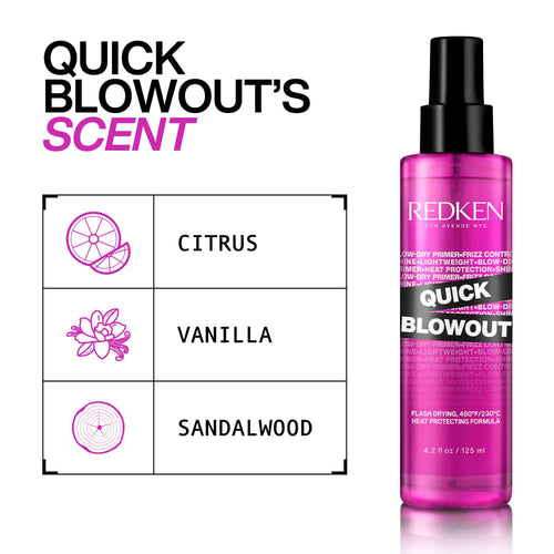 Load image 1 in gallery view. REDKEN Quick Blowout Blow-Dry Primer
