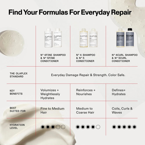 Load image 1 in gallery view. OLAPLEX No.4Curl Bond Shaper Hydrating Curl Shampoo