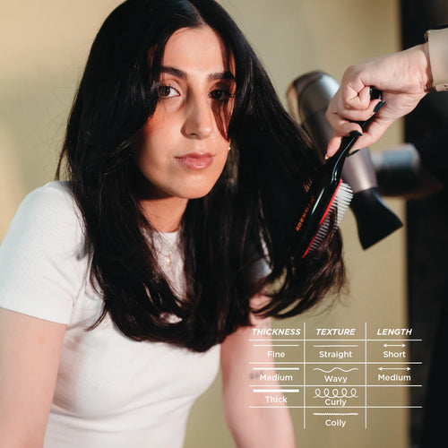 Load image 1 in gallery view. DENMAN D4 The Original Styler 9 Row