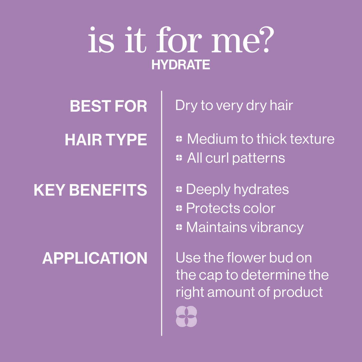 PUREOLOGY Hydrate Glow Oil