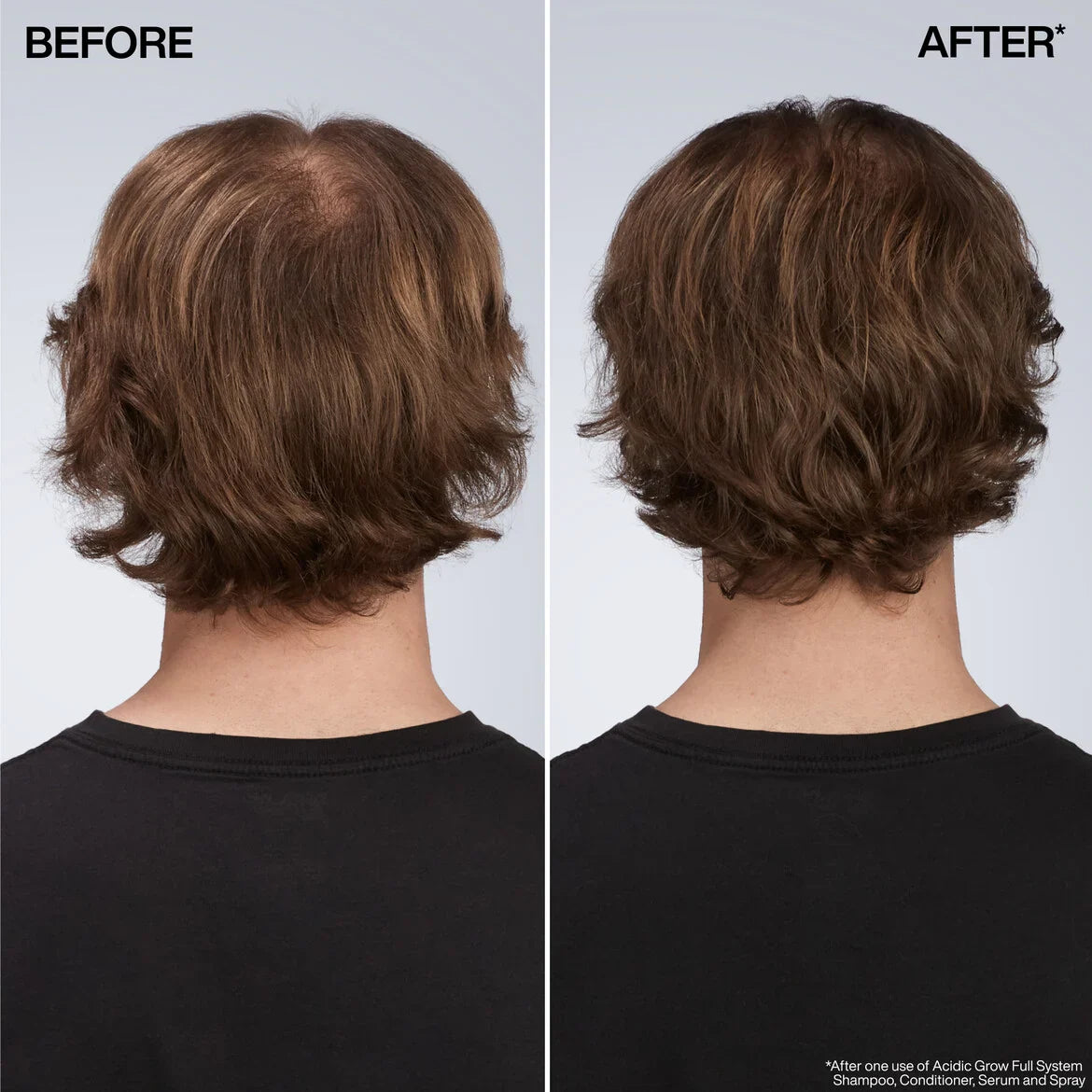 REDKEN Acidic Grow Full Densifying Shampoo
