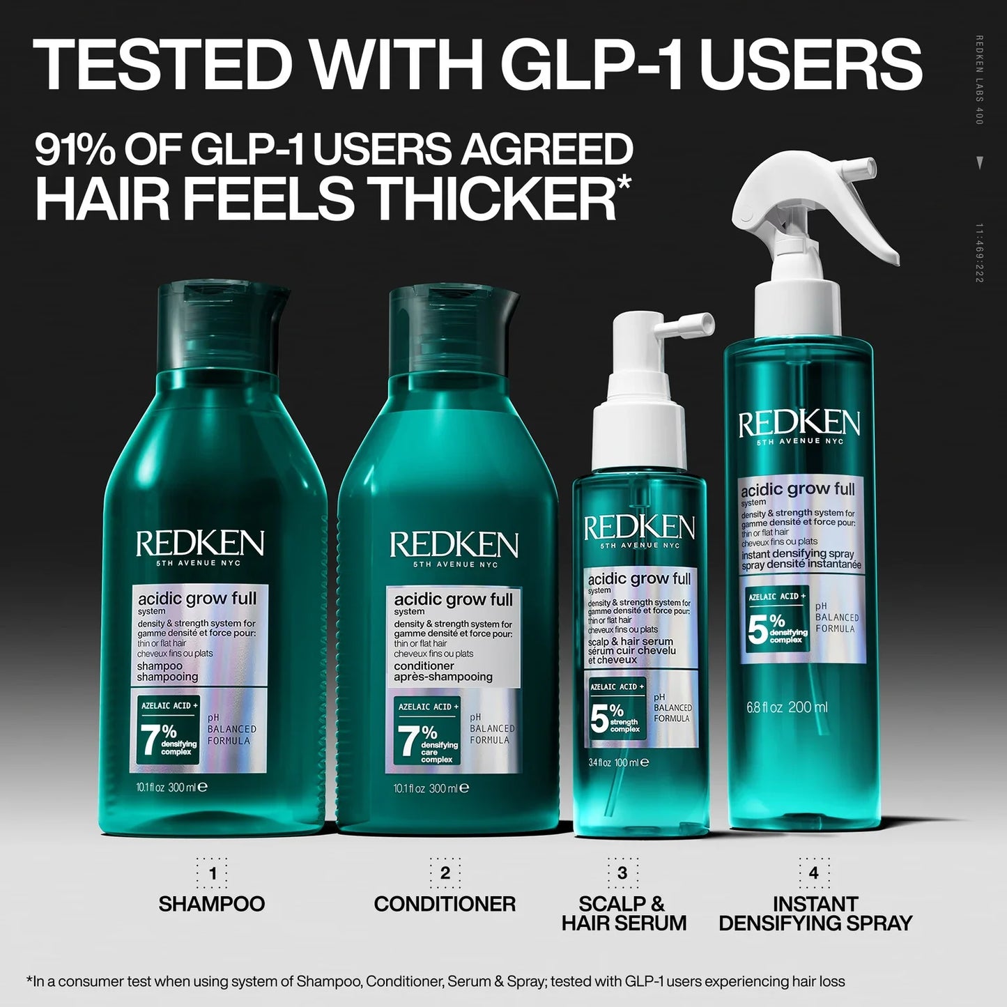 REDKEN Acidic Grow Full Densifying Shampoo