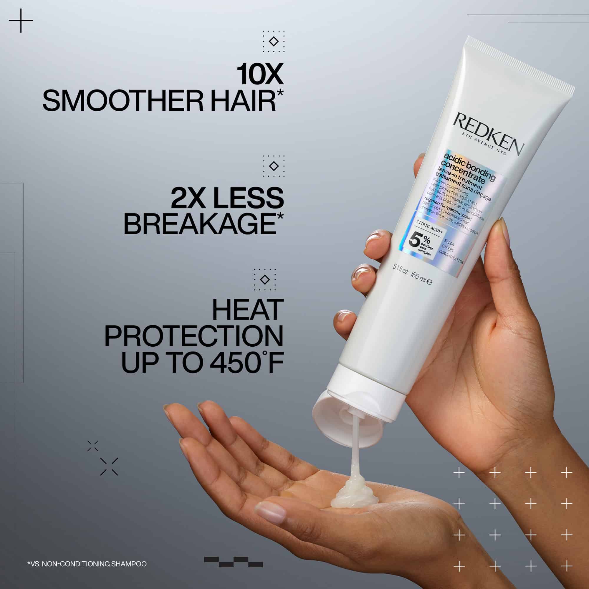 REDKEN Acidic Bonding Concentrate Leave-In Treatment
