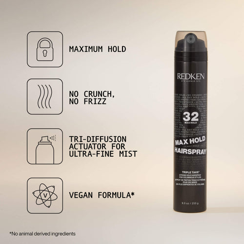 Load image 1 in gallery view. REDKEN Max Hold Hairspray