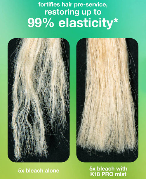 Load image 1 in gallery view. K18 Molecular Repair Hair Mist
