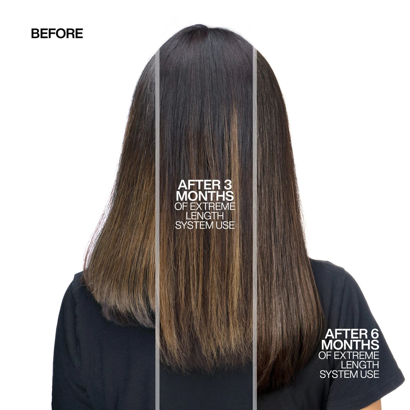 REDKEN Extreme Length Spring Duo