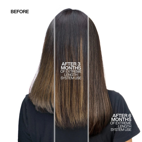 Load image 1 in gallery view. REDKEN Extreme Length Spring Duo
