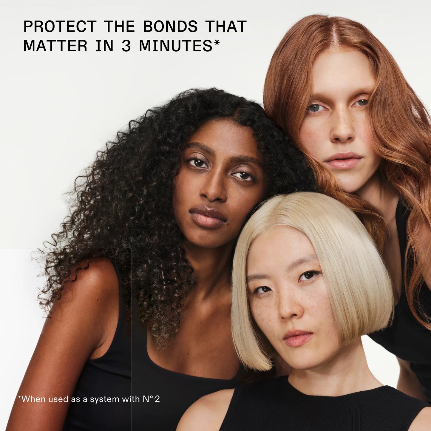 Olaplex Nº.1 Bond Multiplier