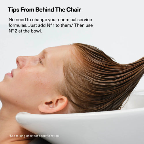 Load image 1 in gallery view. Olaplex Nº.1 Bond Multiplier
