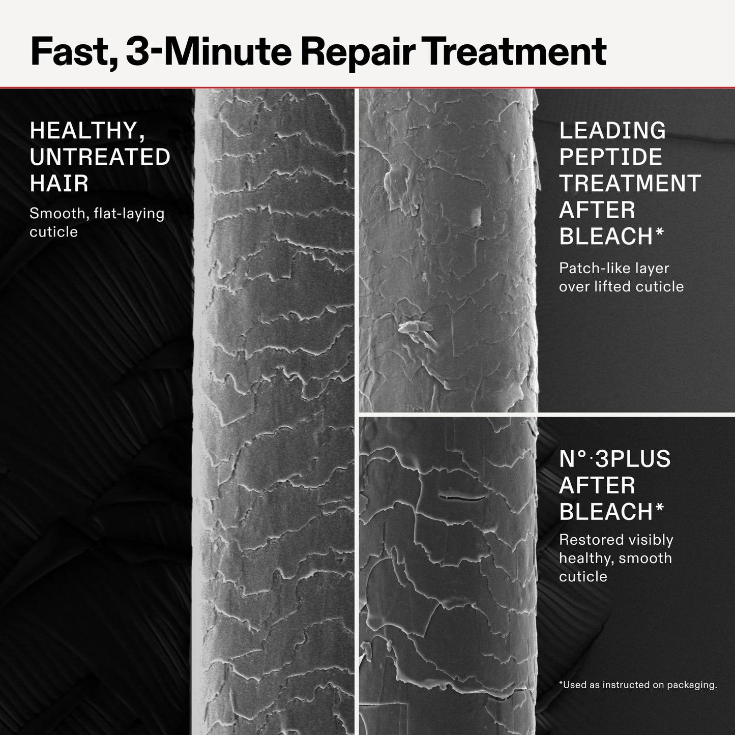 OLAPLEX N°.3 PLUS Complete Repair Treatment