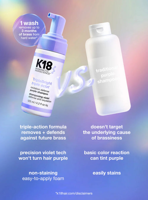 Load image 1 in gallery view. k18 TripleBright Oxidation Defense Purple Shampoo