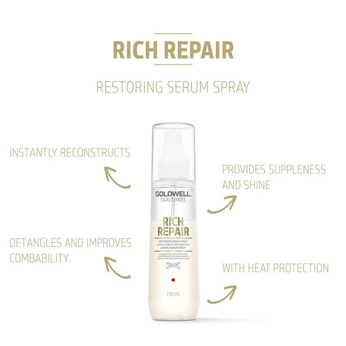 Load image 1 in gallery view. GOLDWELL Dualsenses Rich Repair Restoring Serum Spray