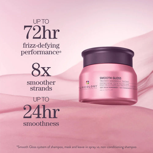 Load image 1 in gallery view. PUREOLOGY Smooth Gloss Treatment Mask