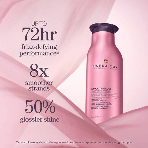 Load image 1 in gallery view. PUREOLOGY Smooth Gloss Shampoo