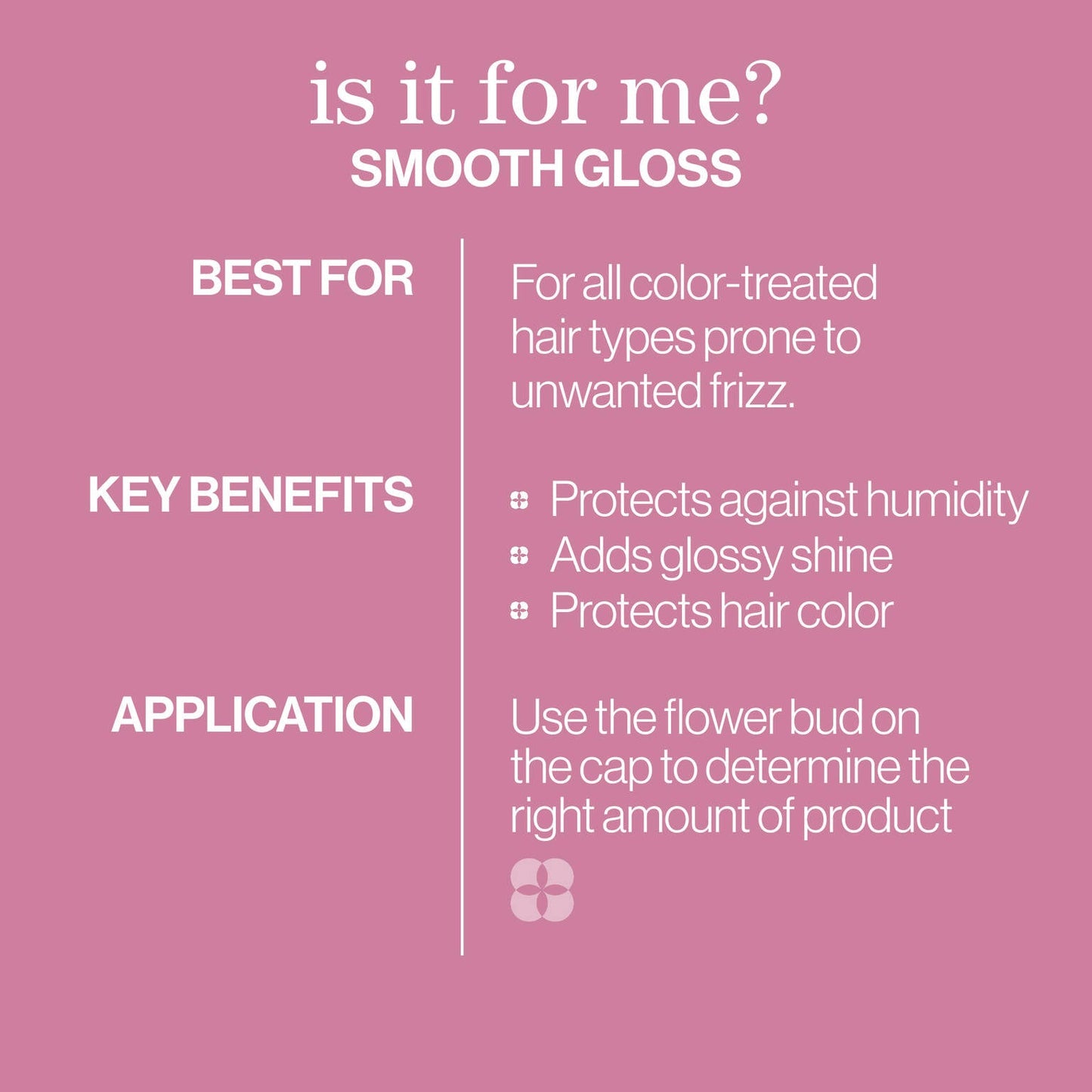 PUREOLOGY Smooth Gloss Shampoo
