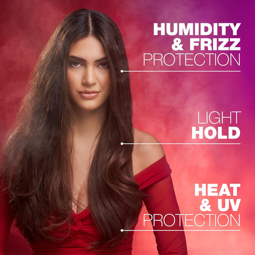 Load image 1 in gallery view. SEXYHAIR Weather Proof Frizz Control Humidity Resistant Finishing Spray