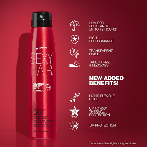 Load image 1 in gallery view. SEXYHAIR Weather Proof Frizz Control Humidity Resistant Finishing Spray