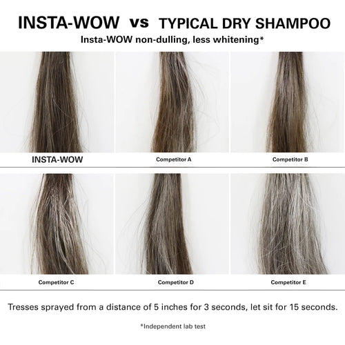 Load image 1 in gallery view. COLOR WOW Insta-Wow Advanced Dry Shampoo
